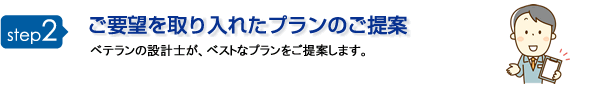 step2 ご要望を取り入れたプランのご提案 ベテランの設計士が、ベストなプランをご提案します。