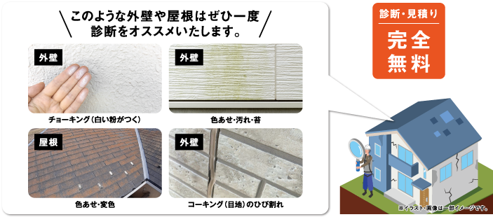 このような外壁や屋根はぜひ一度診断をおススメいたします。